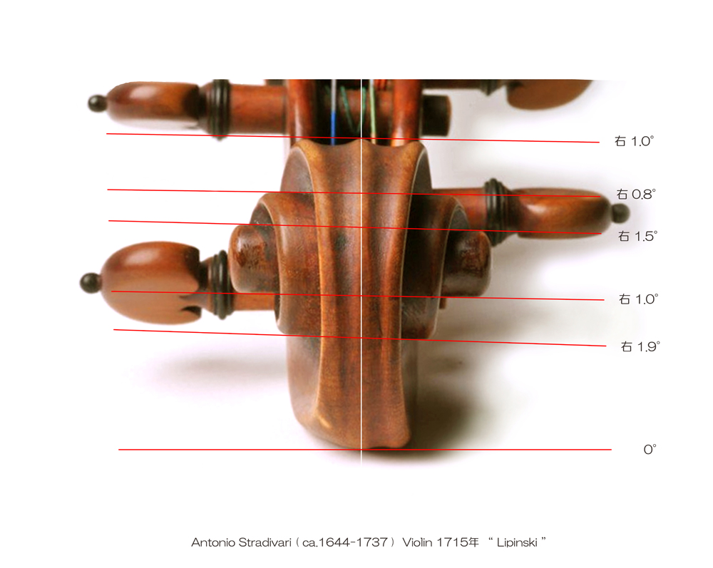 antonio-stradivari-violin-1715%e5%b9%b4-lipinski-a-l