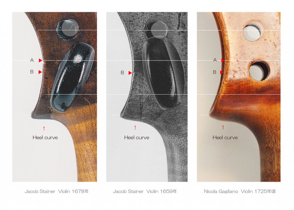 jacob-stainer-1617-1683-violin-nicola-gagliano-1675-1763-violin-3-l