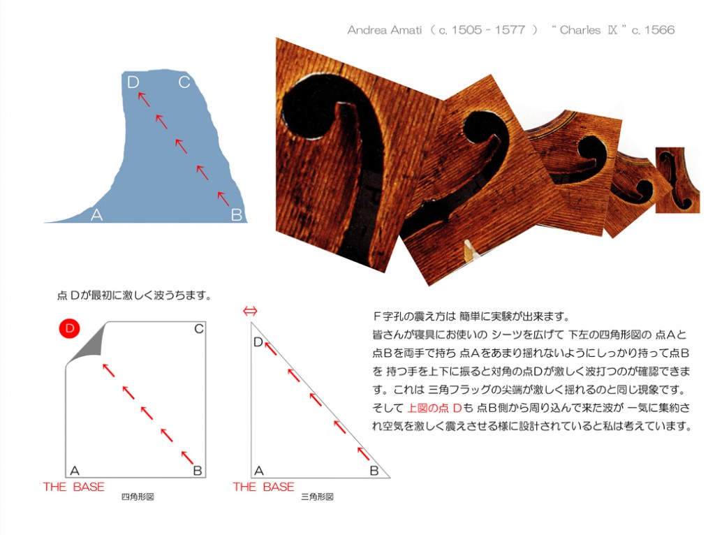 andrea-amati-charles-%e2%85%a8-ca1566-cremona-ca1505-1577-l