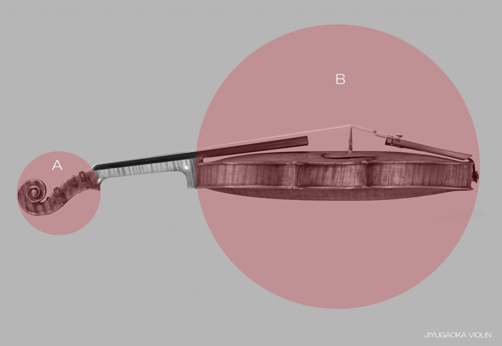 弦楽器のヘッド端に与えられた役割について | 自由ヶ丘ヴァイオリン